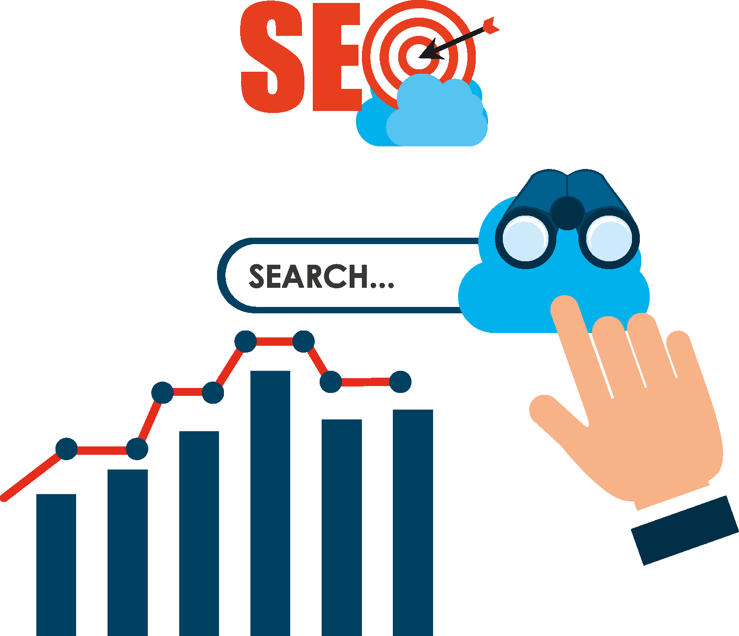 helloindgo basic seo