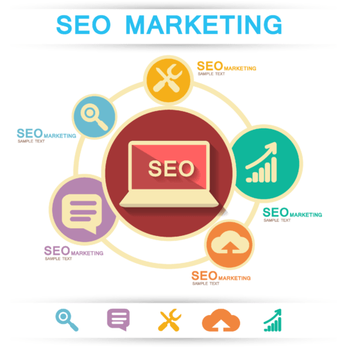 helloindgo Search Engine Optimization